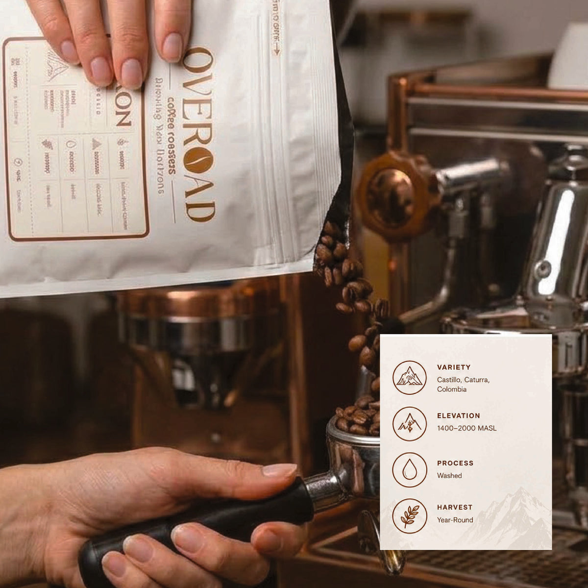 YUKON - Colombia, Single Origin