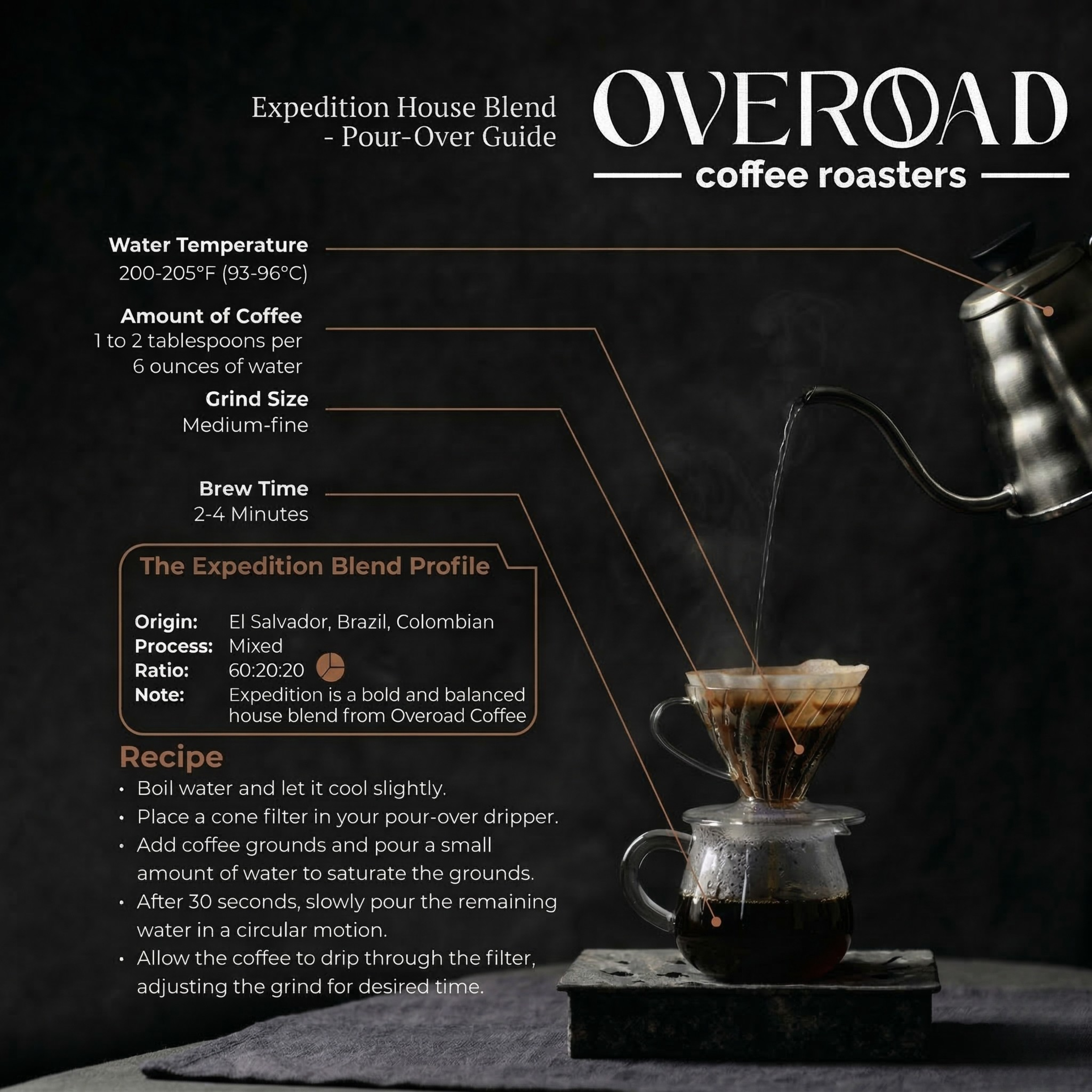 EXPEDITION House Blend