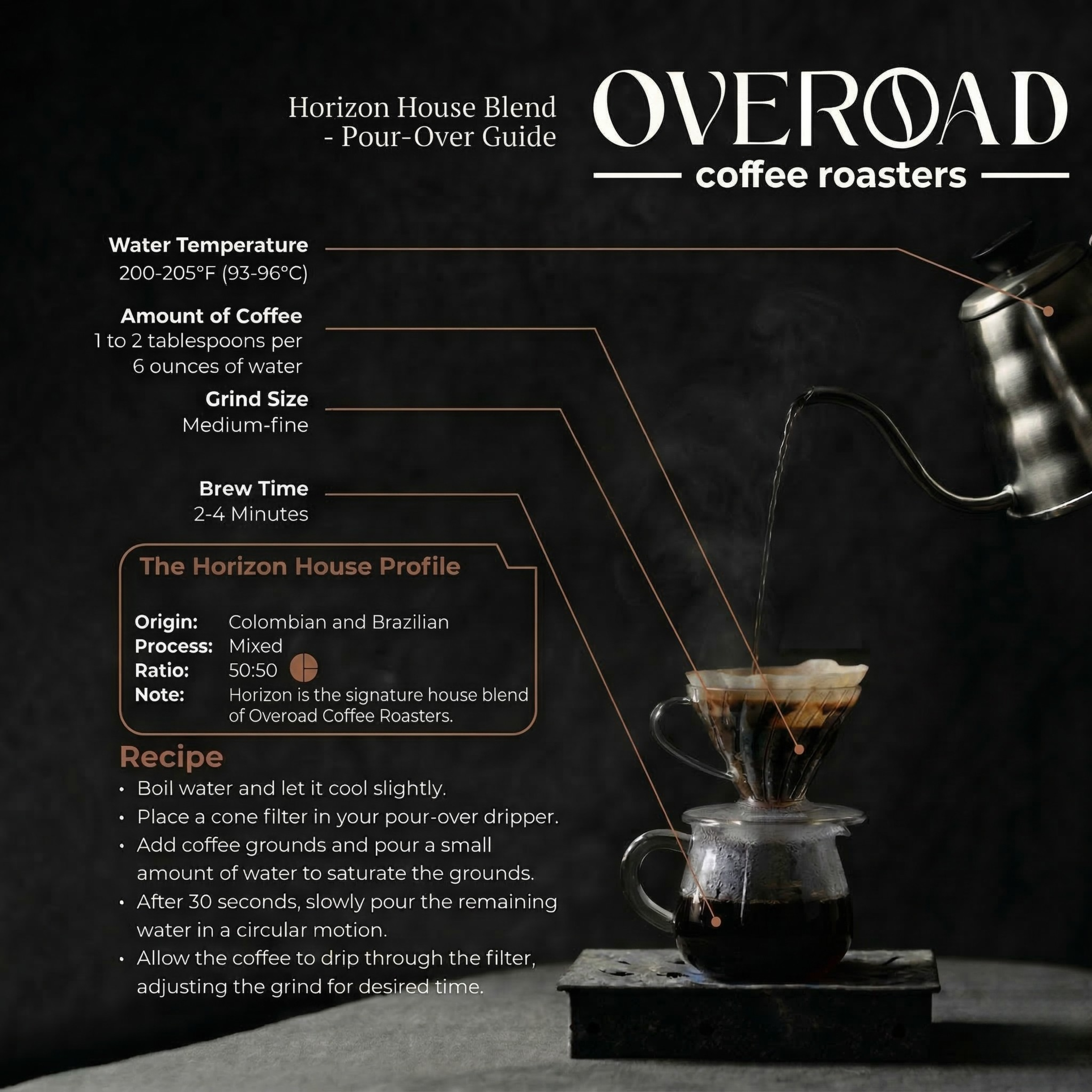 HORIZON House Blend