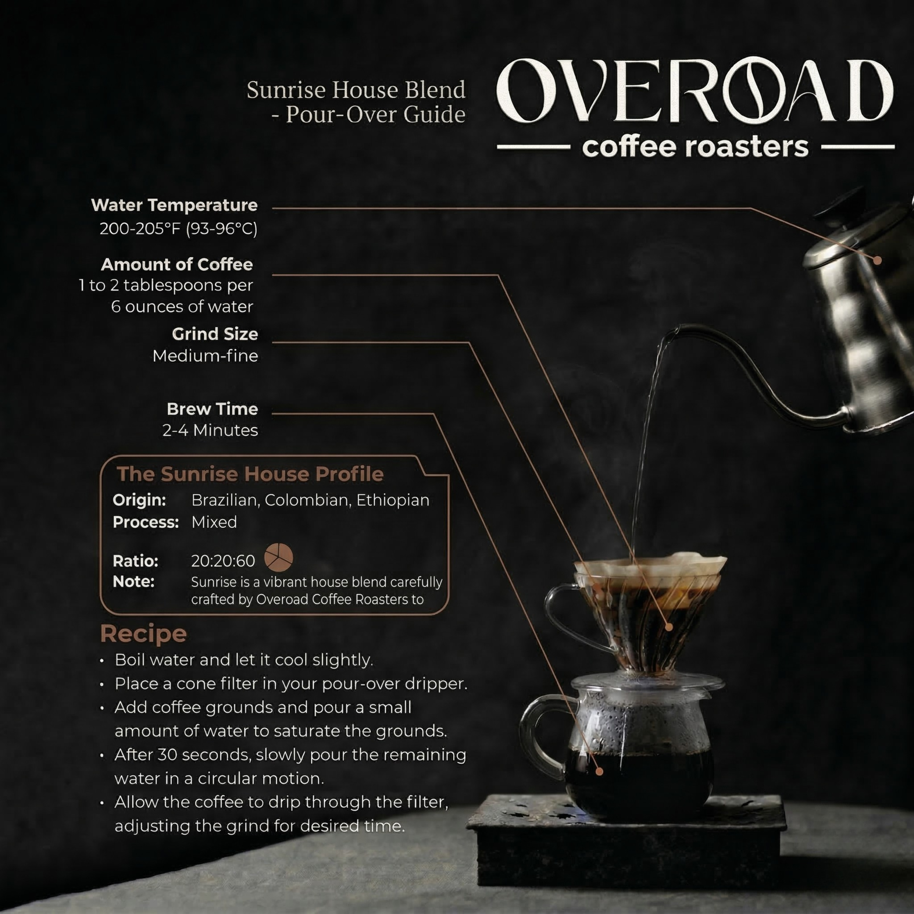 SUNRISE House Blend